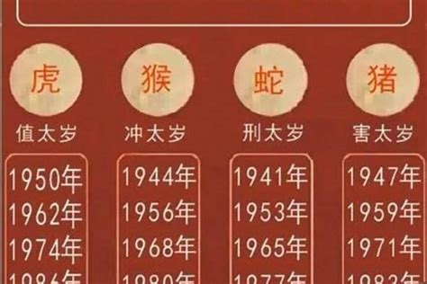 2024年属兔运势|属兔人2024年全年整体运势及每月运势详解